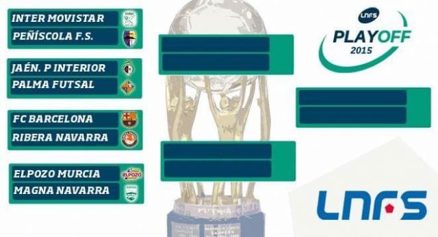 Previa 1° partido cuartos play off. ElPozo Murcia FS vs Magna Navarra