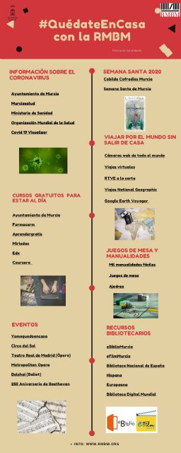 La RMBM invita esta semana a viajar por el mundo sin salir de casa