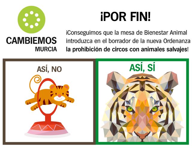 Cambiemos considera un 'primer paso' la prohibición de circos con animales no domésticos en Murcia