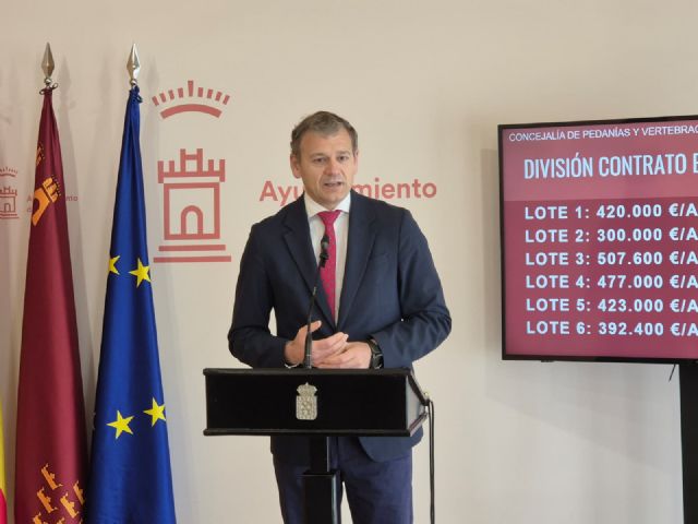 El Ayuntamiento destina más de 12,6 millones para mantener y reparar la vía pública, con un contrato pionero que reduce tiempos de respuesta