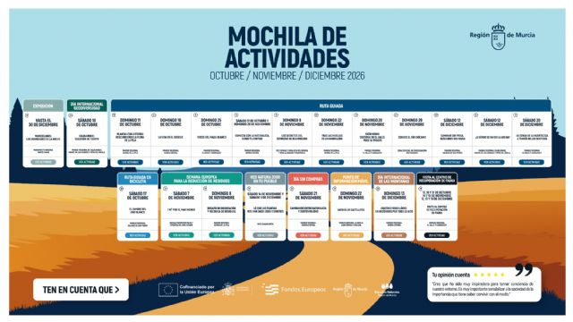 La 'Mochila de Actividades' reúne 36 propuestas para disfrutar de los espacios naturales de la Región hasta final de a&ntilde;o