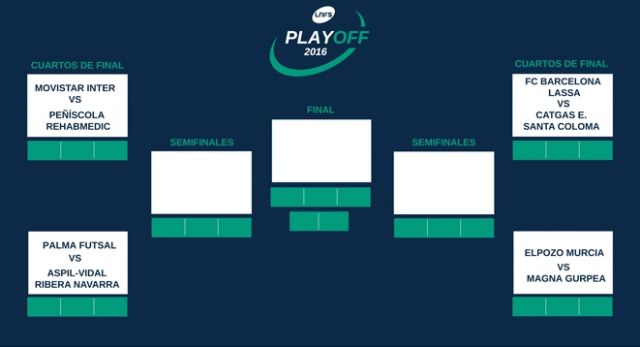 ElPozo Murcia FS comienza su andadura en los 'Play Off' este viernes ante Magna Gurpea