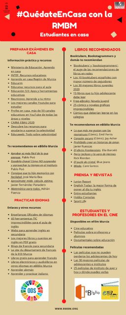 Las Bibliotecas de Murcia ofrecen esta semana recursos y recomendaciones literarias para los estudiantes