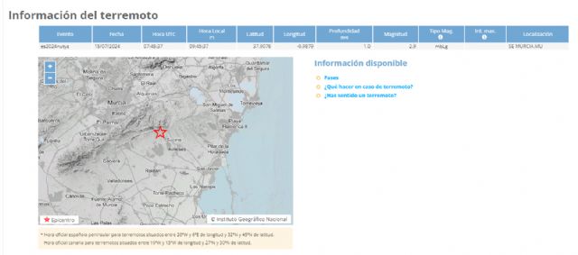 Movimiento sísmico sentido en Murcia