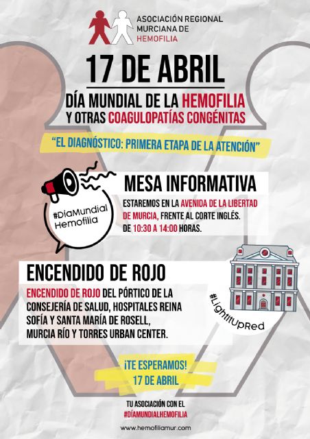 El diagnóstico: primera etapa indispensable de la atención a personas con hemofilia y otras coagulopatías congénitas