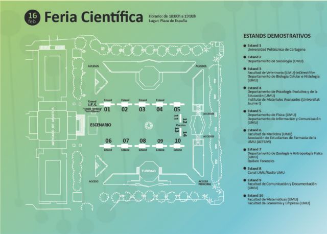 Una feria llenará de ciencia la Plaza de España de Cieza de la mano de la Universidad de Murcia