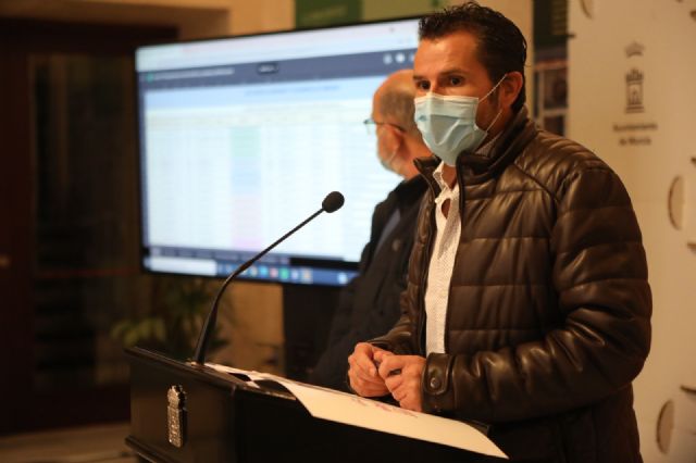 El Ayuntamiento de Murcia trabaja por la recuperación económica y social con una Navidad responsable