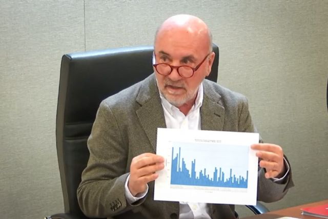 IU-Verdes alerta en la Comisión de la Asamblea Regional sobre el Trasvase Tajo-Segura: 'No es agua para todos, sino para unos pocos'