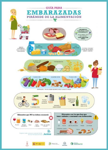 Salud ofrece algunas medidas de prevención para evitar la listeriosis en embarazadas y personas mayores