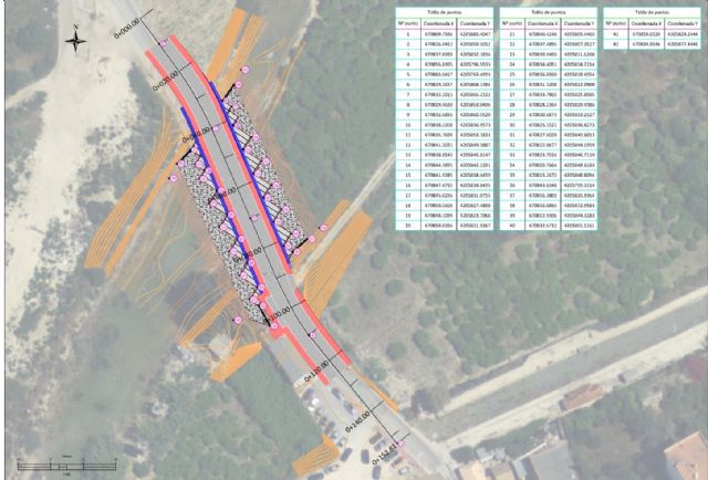 El puente sobre la Rambla del Garruchal de Torreagüera, un paso más cerca