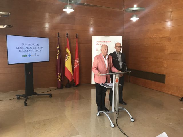 Murcia, por encima de la media nacional de reciclaje de envases