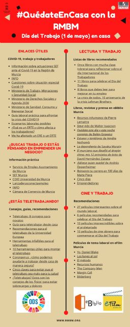 Las Bibliotecas de Murcia lanzan un programa literario y audiovisual con motivo del Día del Trabajo