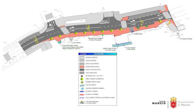 Cabezo de Torres contará con una nueva acera de 135 metros para garantizar la seguridad de peatones en avda. Alto de las Atalayas