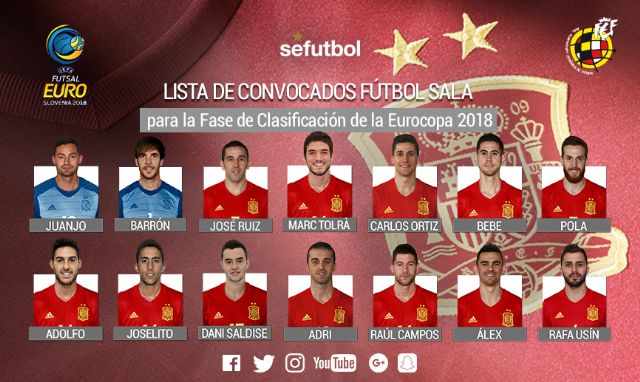Selecciones-Camino del Europeo 2018
