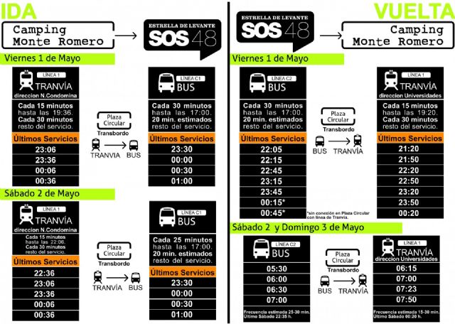 La Concejalía de Transportes planifica un servicio especial de tranvía y autobús para el SOS 4.8 2015