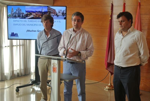 Un informe revela la consolidación de la recuperación del sector turístico en el municipio